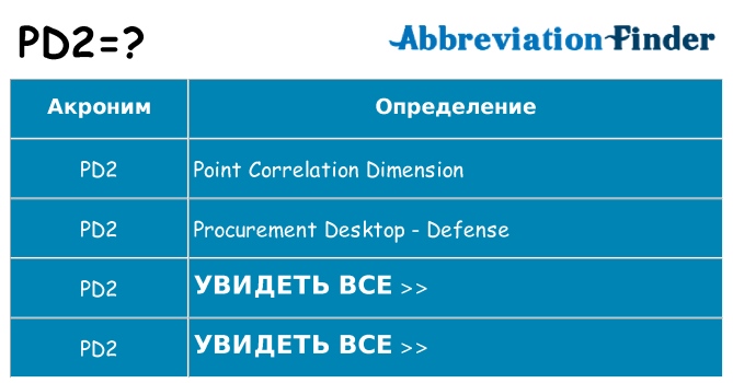 Что означает аббревиатура pd2