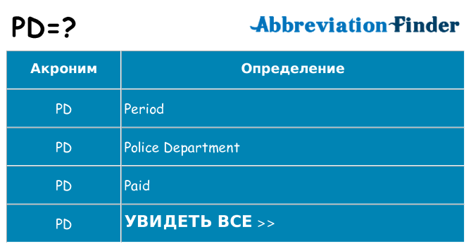 Что означает аббревиатура pd