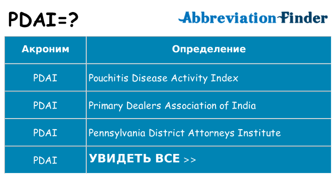 Что означает аббревиатура pdai