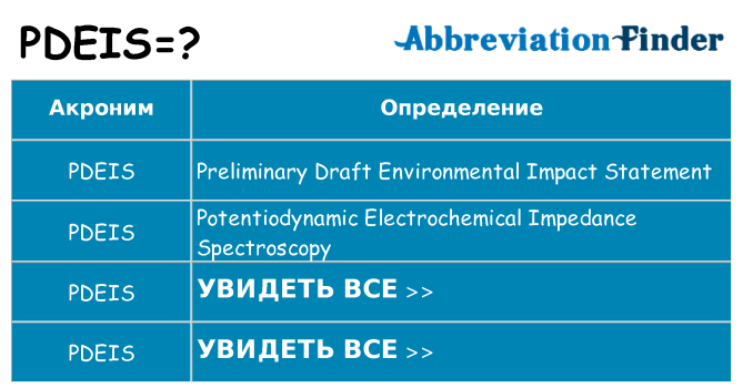 Что означает аббревиатура pdeis