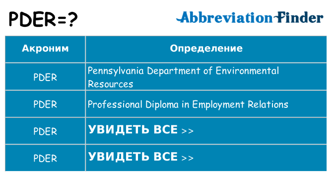 Что означает аббревиатура pder