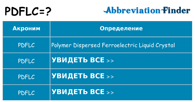 Что означает аббревиатура pdflc