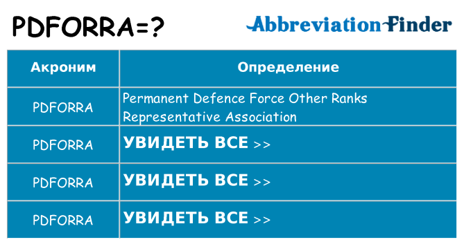 Что означает аббревиатура pdforra