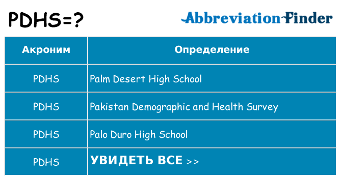 Что означает аббревиатура pdhs