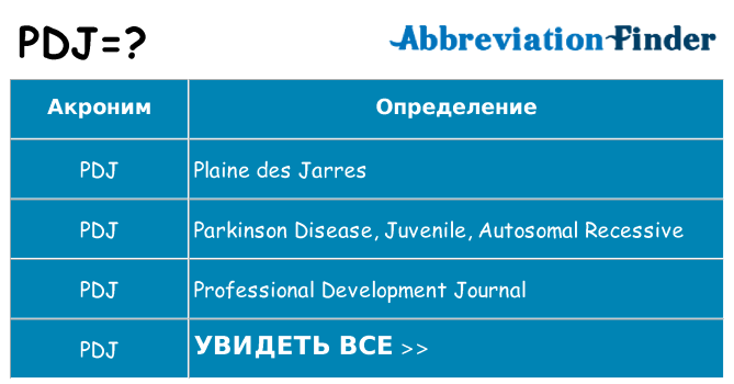 Что означает аббревиатура pdj