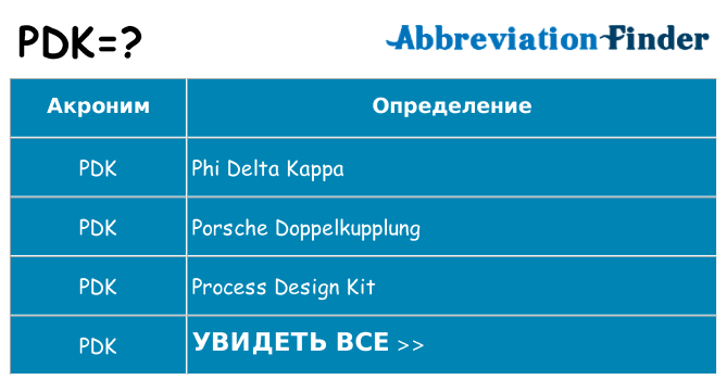 Что означает аббревиатура pdk