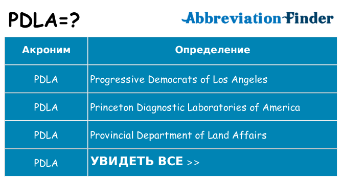 Что означает аббревиатура pdla
