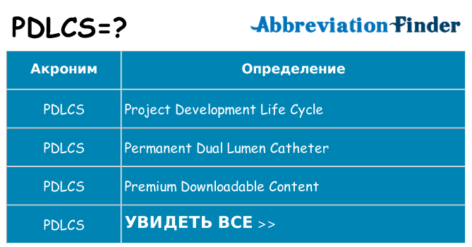 Что означает аббревиатура pdlcs