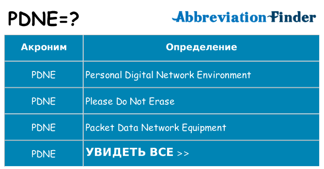 Что означает аббревиатура pdne