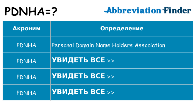 Что означает аббревиатура pdnha