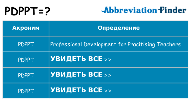 Что означает аббревиатура pdppt