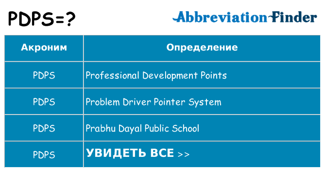 Что означает аббревиатура pdps