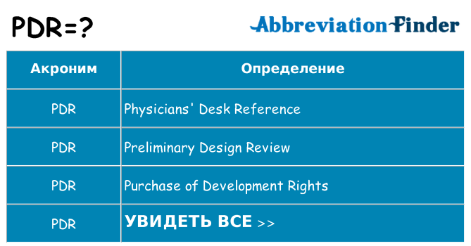 Что означает аббревиатура pdr