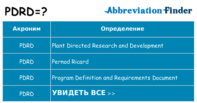 Что означает аббревиатура pdrd