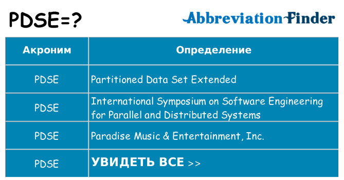 Что означает аббревиатура pdse