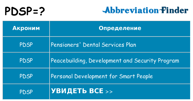Что означает аббревиатура pdsp
