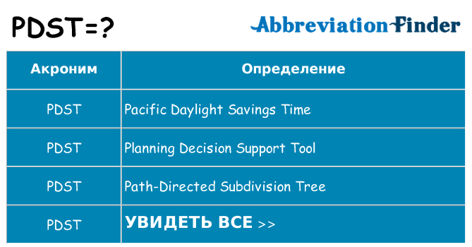 Что означает аббревиатура pdst