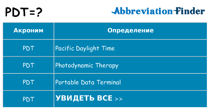 Что означает аббревиатура pdt