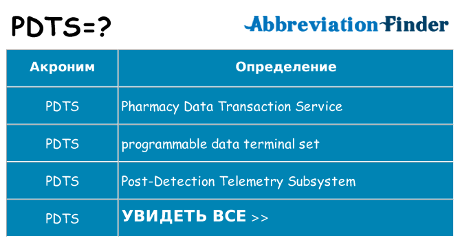 Что означает аббревиатура pdts
