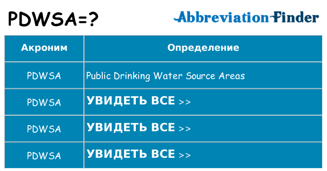 Что означает аббревиатура pdwsa