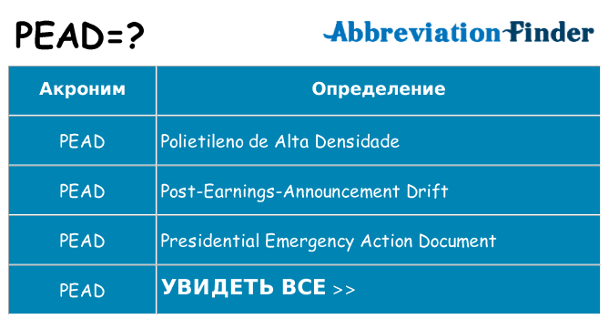 Что означает аббревиатура pead