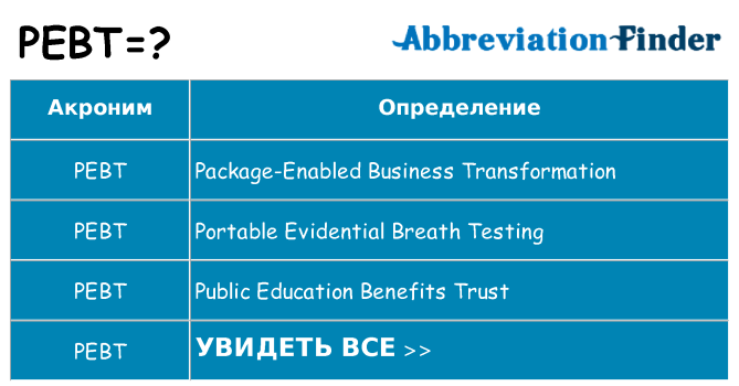 Что означает аббревиатура pebt