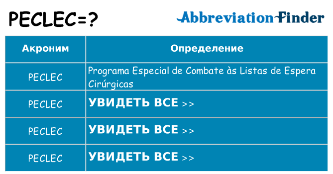 Что означает аббревиатура peclec