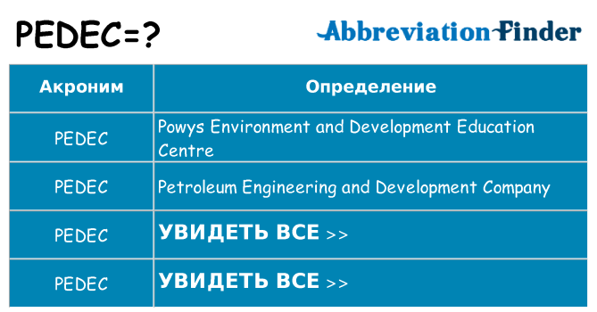Что означает аббревиатура pedec