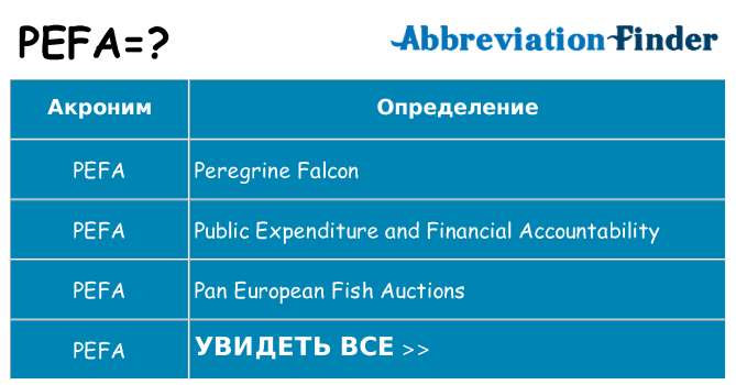 Что означает аббревиатура pefa