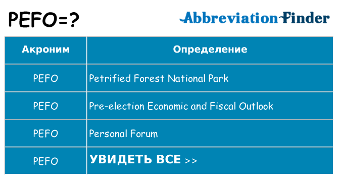 Что означает аббревиатура pefo