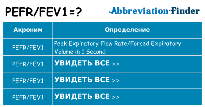 Что означает аббревиатура pefrfev1