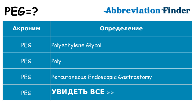 Что означает аббревиатура peg
