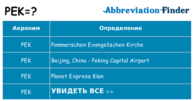 Что означает аббревиатура pek