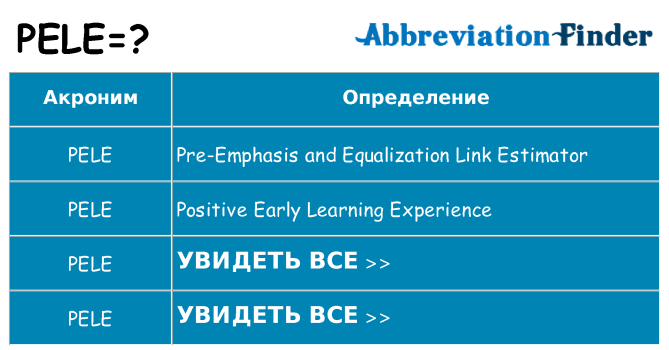 Что означает аббревиатура pele