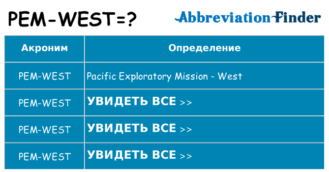 Что означает аббревиатура pem-west