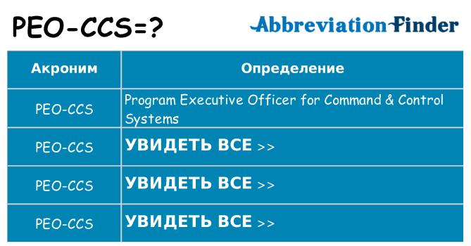 Что означает аббревиатура peo-ccs