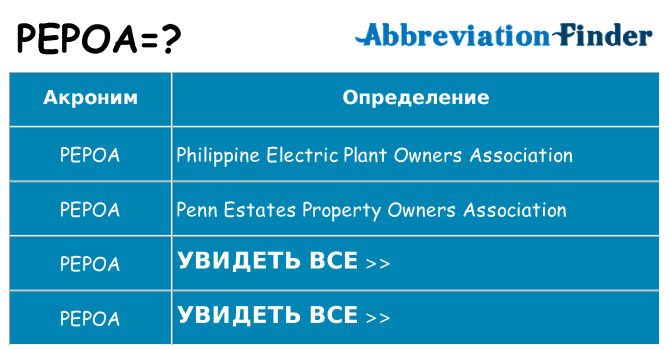 Что означает аббревиатура pepoa