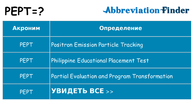Что означает аббревиатура pept