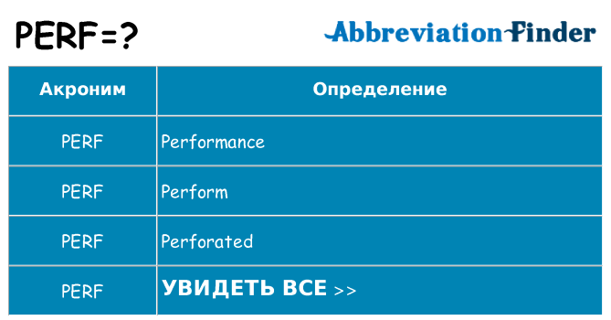 Что означает аббревиатура perf
