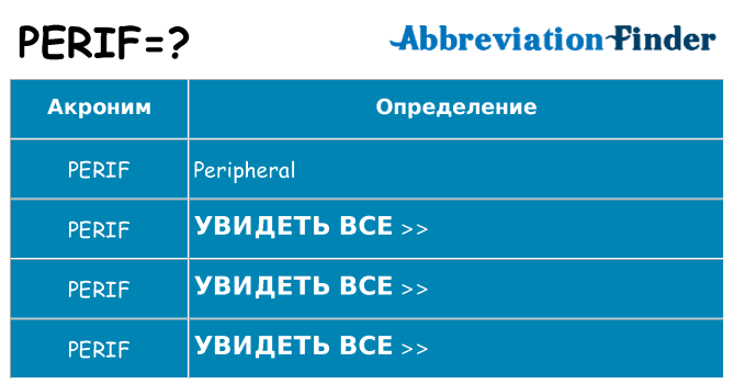 Что означает аббревиатура perif