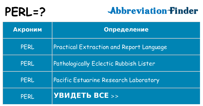 Что означает аббревиатура perl