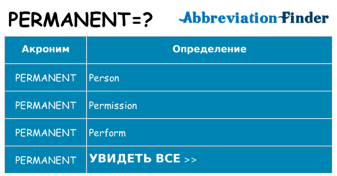 Что означает аббревиатура permanent