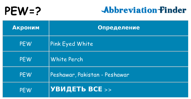 Что означает аббревиатура pew