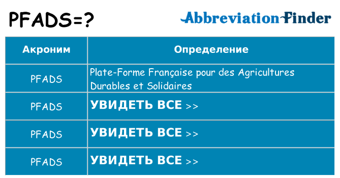 Что означает аббревиатура pfads