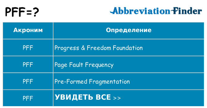 Что означает аббревиатура pff