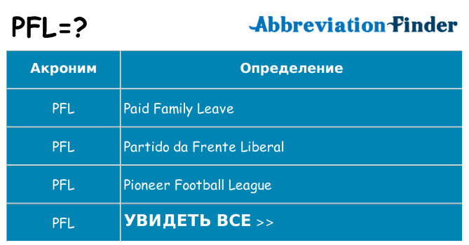 Что означает аббревиатура pfl
