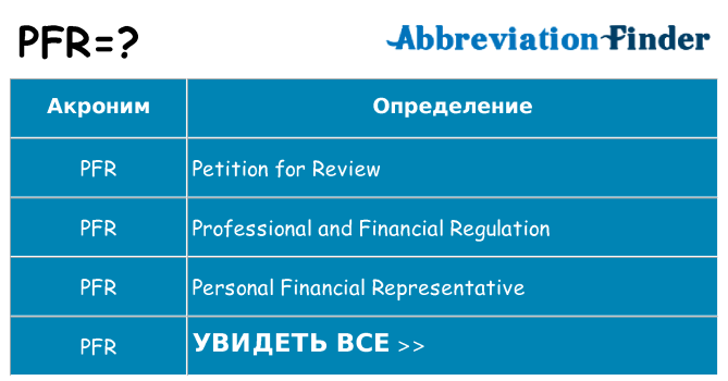 Что означает аббревиатура pfr