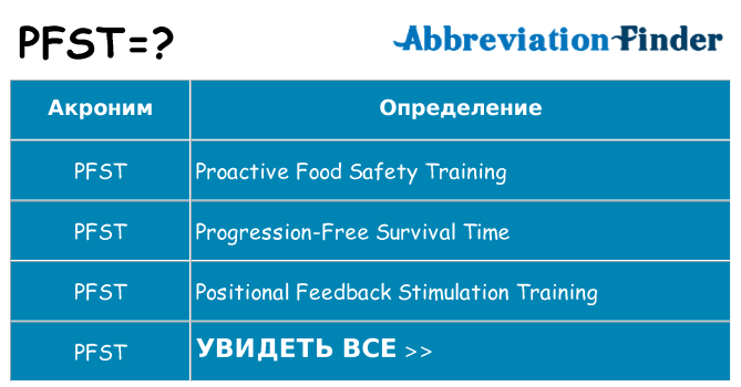 Что означает аббревиатура pfst