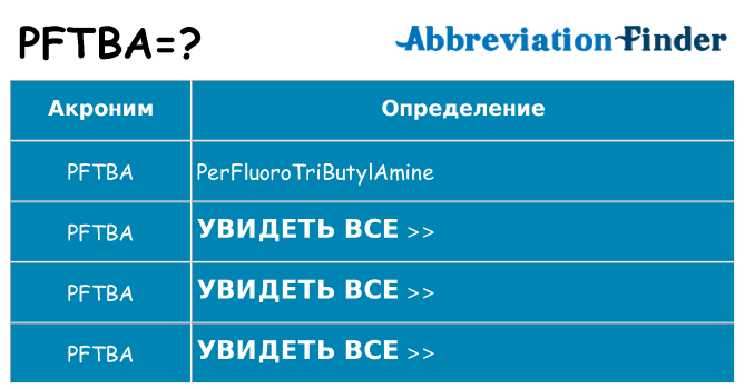 Что означает аббревиатура pftba