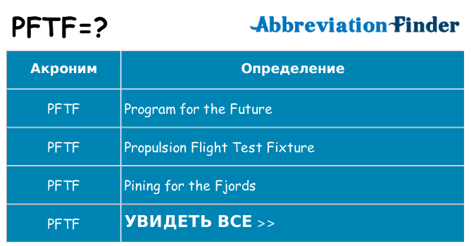 Что означает аббревиатура pftf